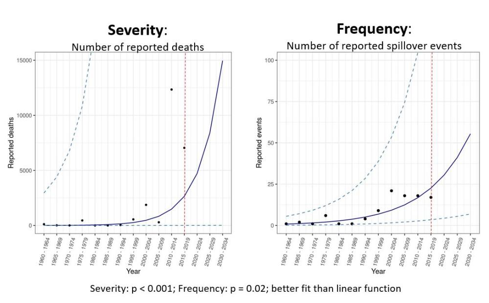 075850B1-51D6-4F8D-9767-6600A63731C9