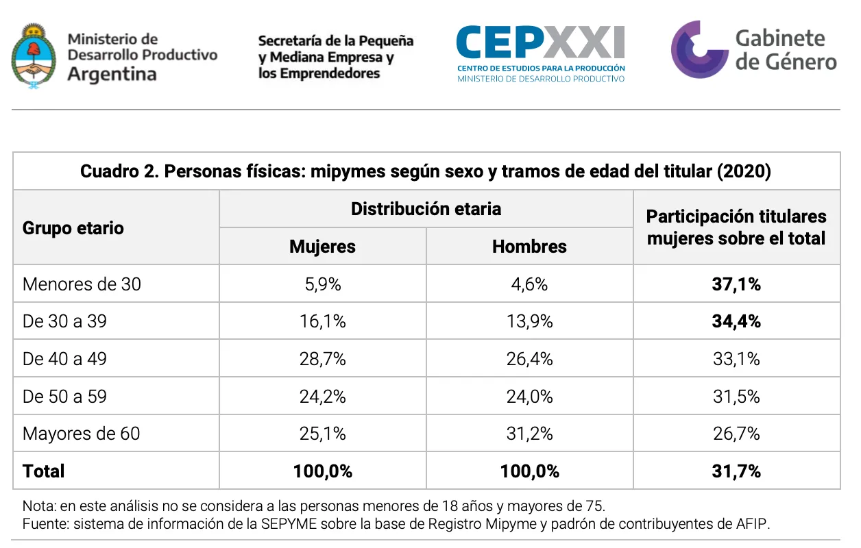 captura_de_pantalla_2022-04-09_a_laxsx_10_47_09.png_344325628