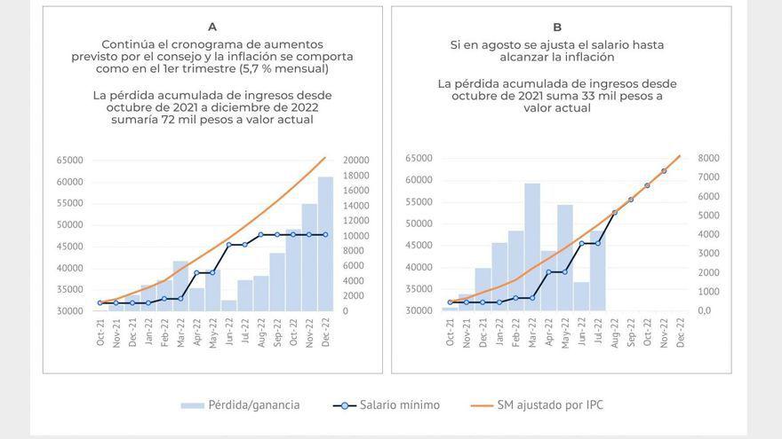 3046DFA9-260E-4C0D-89B9-157522290D30