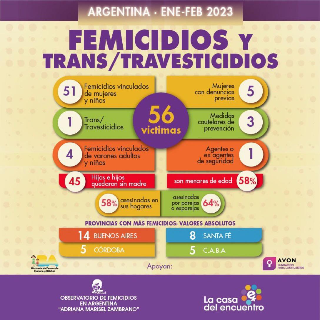 0665C338-EE42-4D26-ACD7-58A811C129B9